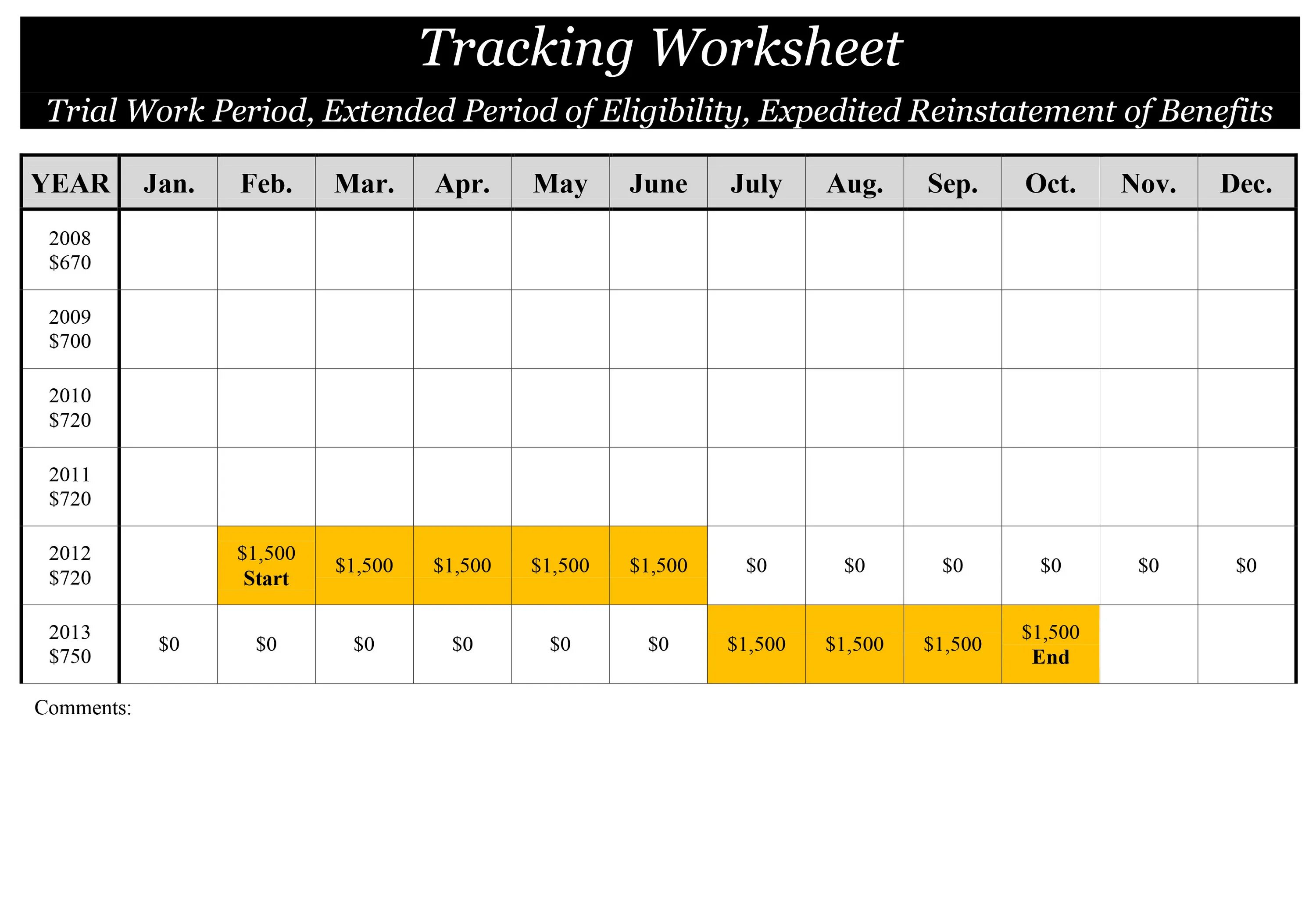 Триальный период. Samsung work period. Trial period Prices.