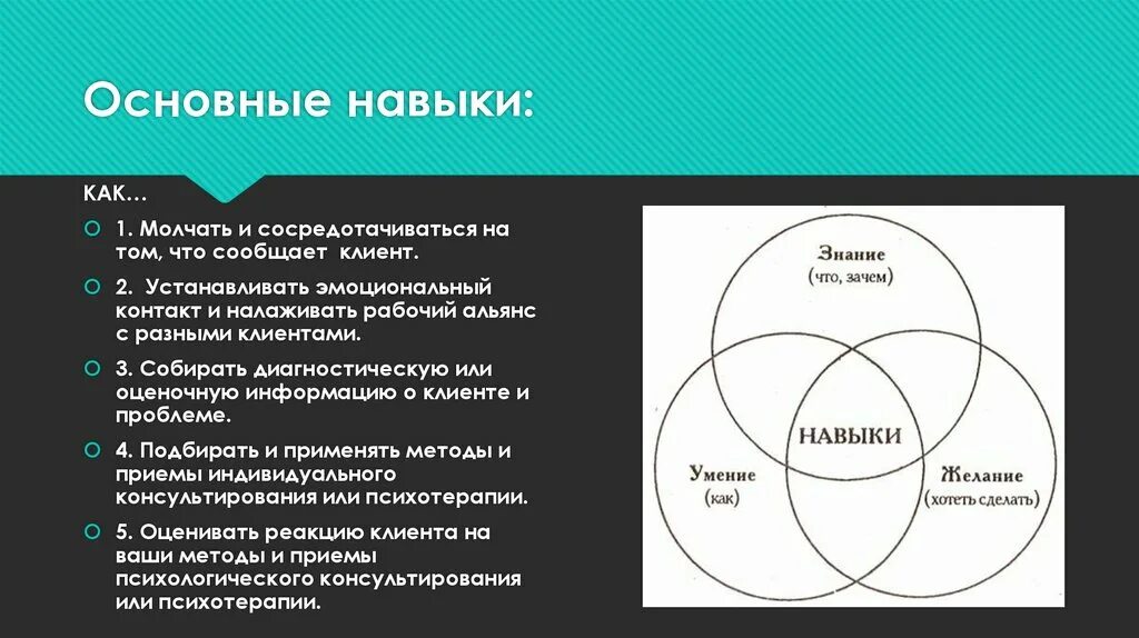 Основные навыки. Базовые умения. Базовые навыки, основные навыки. Базовые психологические навыки.