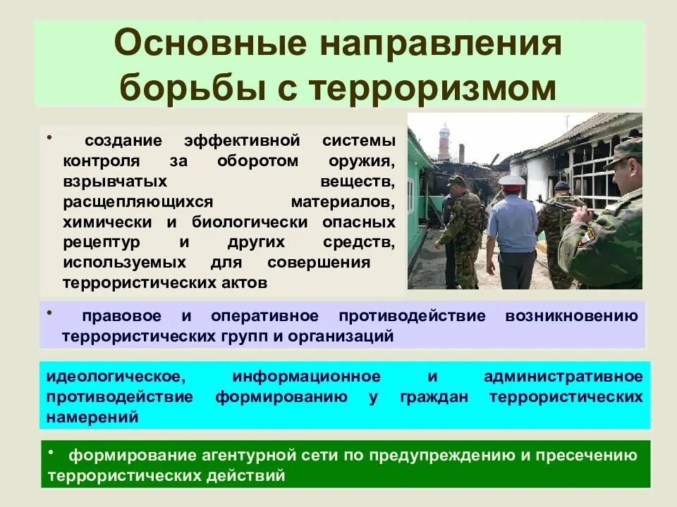 Направления антитеррористической политики