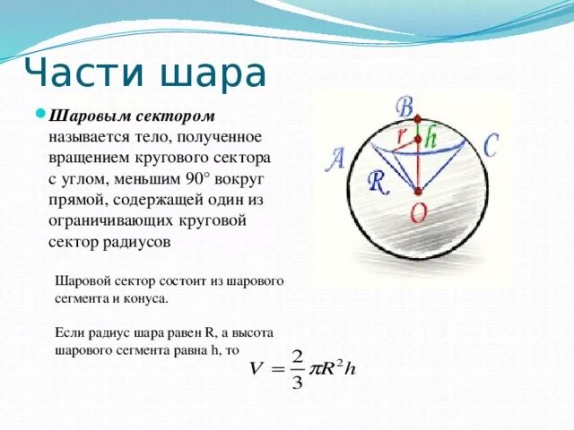 Радиус окружности и радиус шара. Части шара. Части шара шаровой сектор. Радиус сектора шара. Объем кругового сектора шара.