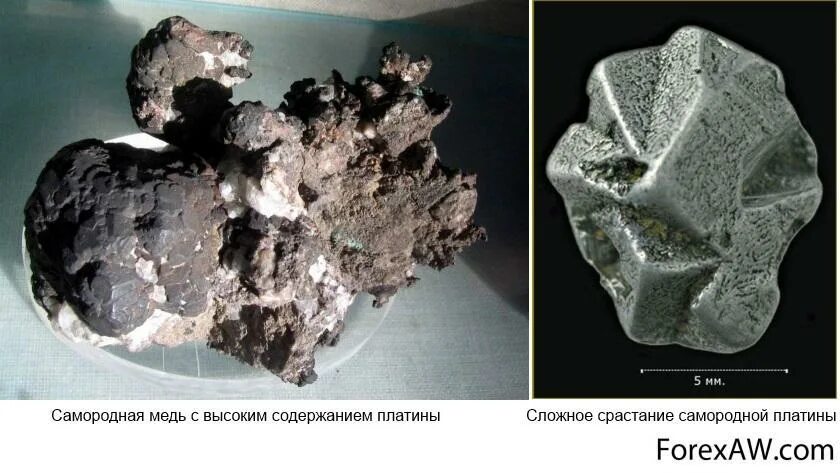 Платина омск. Месторождения платины. Добыча платины месторождение. Платина россыпь. Месторождения палладия.