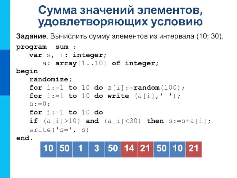 Количество элементов которое содержит массив. Сумма элементов массива. Значение элемента массива. Сумма одномерного массива. Вычислил значение сумм.