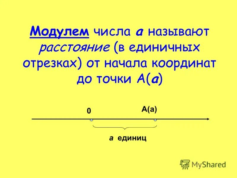 Модуль числа или неизвестного. Модуль числа 0 34. Модуль числа математика 6 класс. Модуль числа 0 34. Как записать модуль числа.