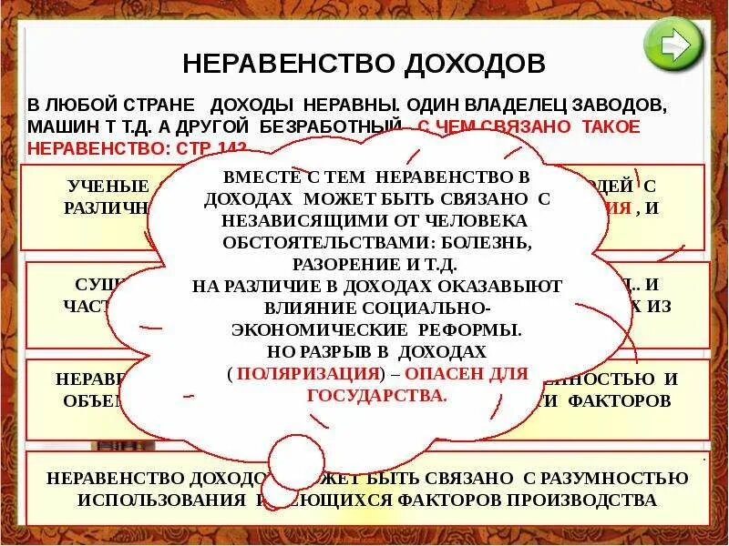 Распределение доходов 8 класс боголюбов. Распределение доходов общество 8 класс. Распределение доходов конспект 8 класс. Неравенство доходов Обществознание 8 класс. Распределение доходов 8 класс Обществознание.