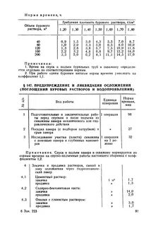 Нормы времени скважин