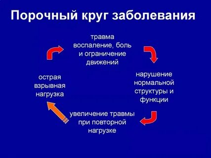 Порочный ребенок это