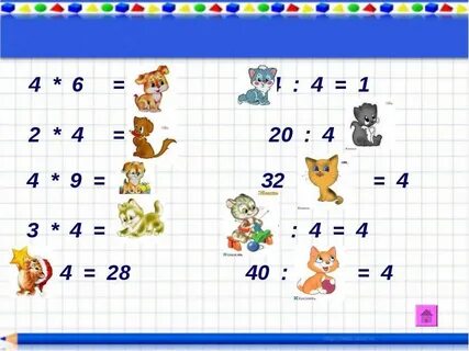 Урок умножение на 4 3 класс