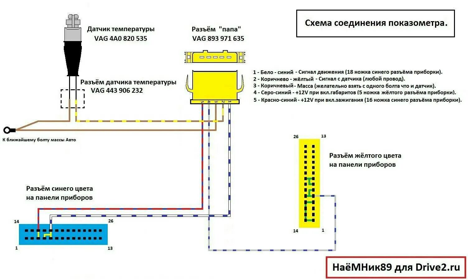Как подсоединить датчик температуры. Как подсоединить датчик температуры