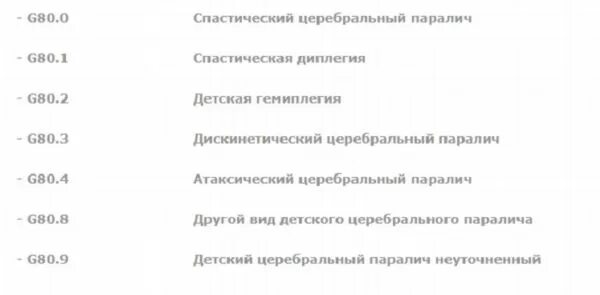 Дцп код по мкб. Церебральный паралич мкб. Код мкб детский церебральный паралич. Код по мкб ДЦП У детей. ДЦП мкб код 10.