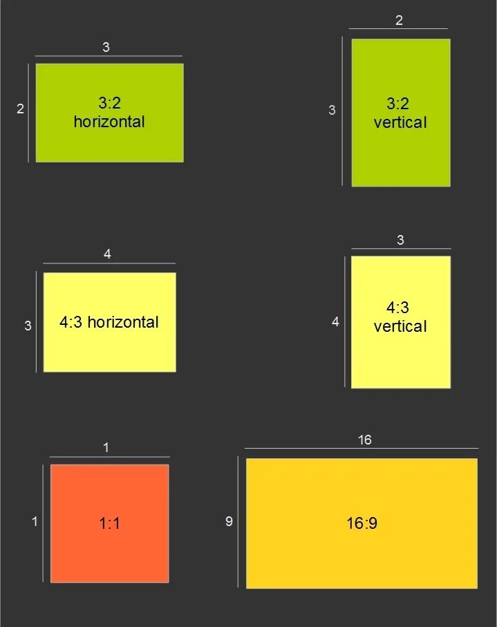 Формат 16 0. 16 9 Формат. Aspect ratio 16 9. Формат 16х9. Форматы 16 9 разрешение.