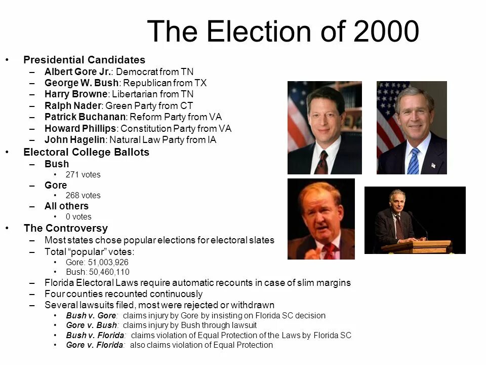 Выборы 2000 США. Выборы 2000 года в России. Постер единство выборы 2000. Al Gore wins elections. Выборы 2000 проценты