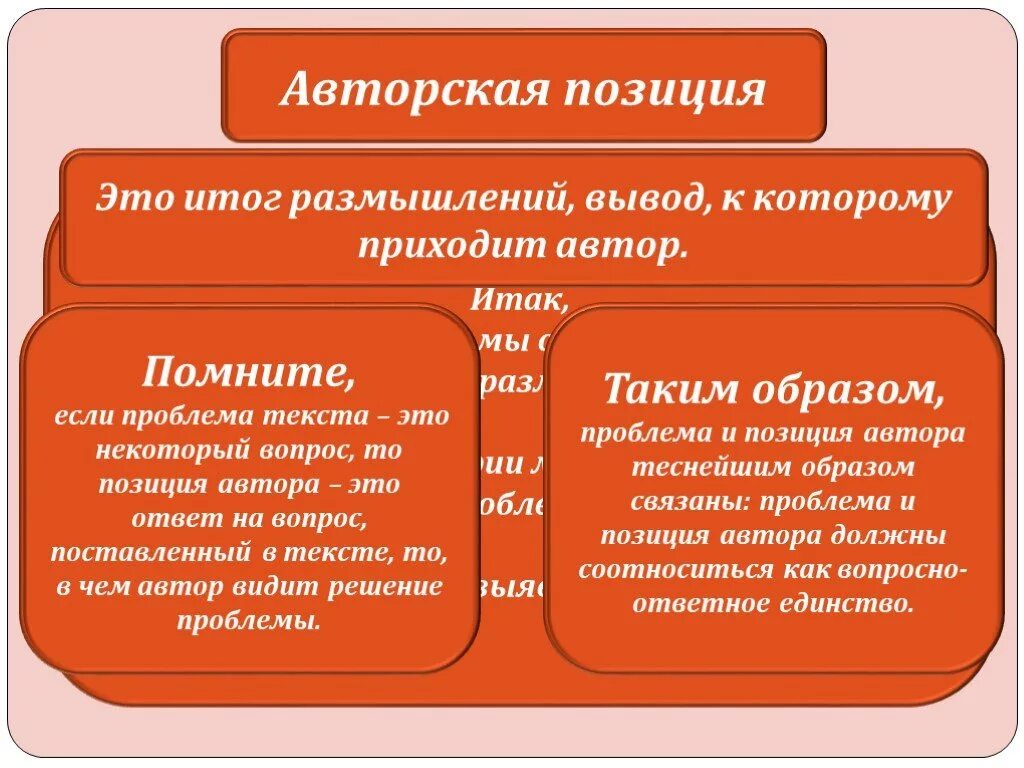 Не искажайте авторскую позицию. Авторская позиция. Как выражается авторская позиция. Авторская позиция в литературе это. Что такое позиция автора в литературе.