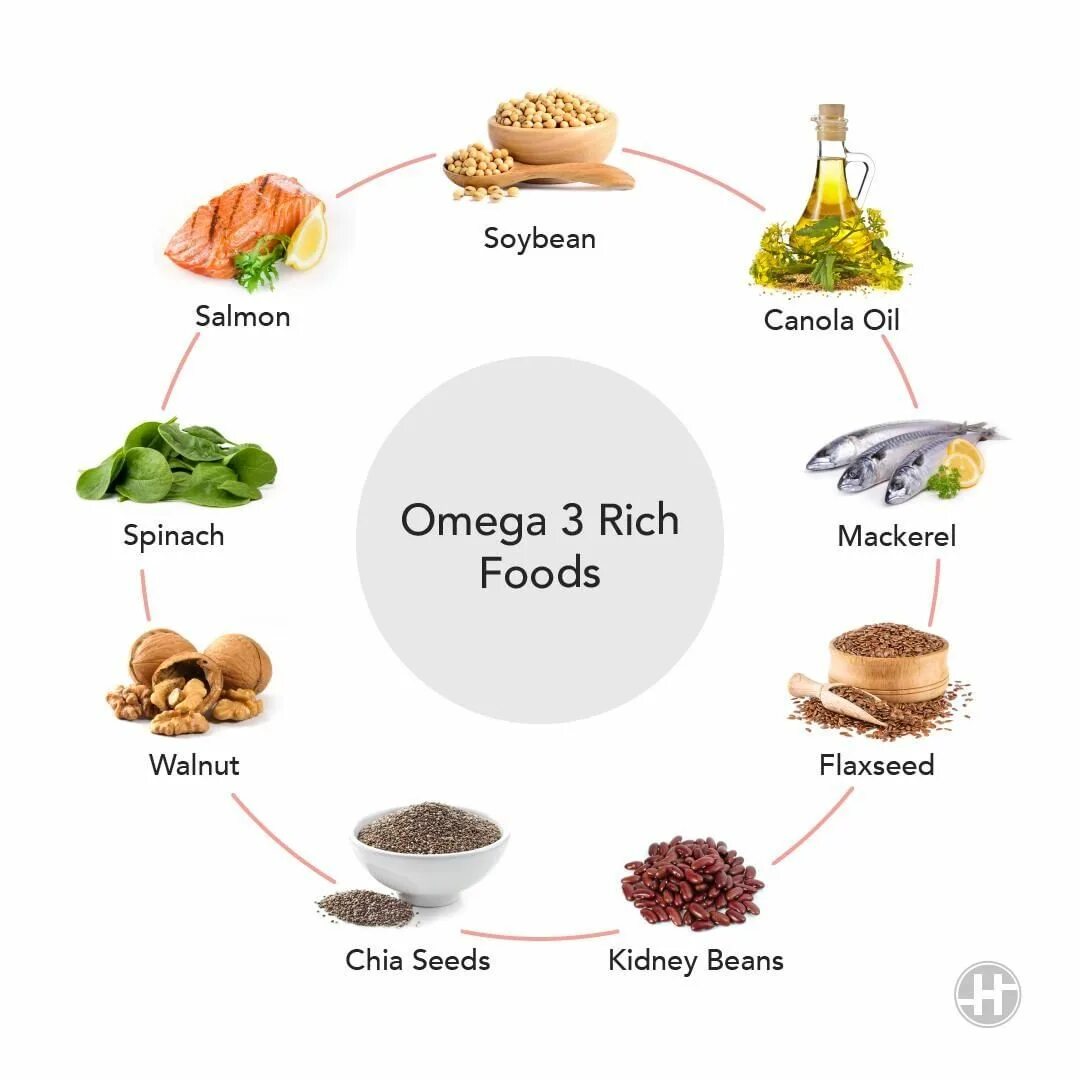 Омега 3 продукты. Продукты содержащие Амега 3. Омега в пищевых продуктах. Омега-3 в пищевых продуктах. Масло содержащее омега