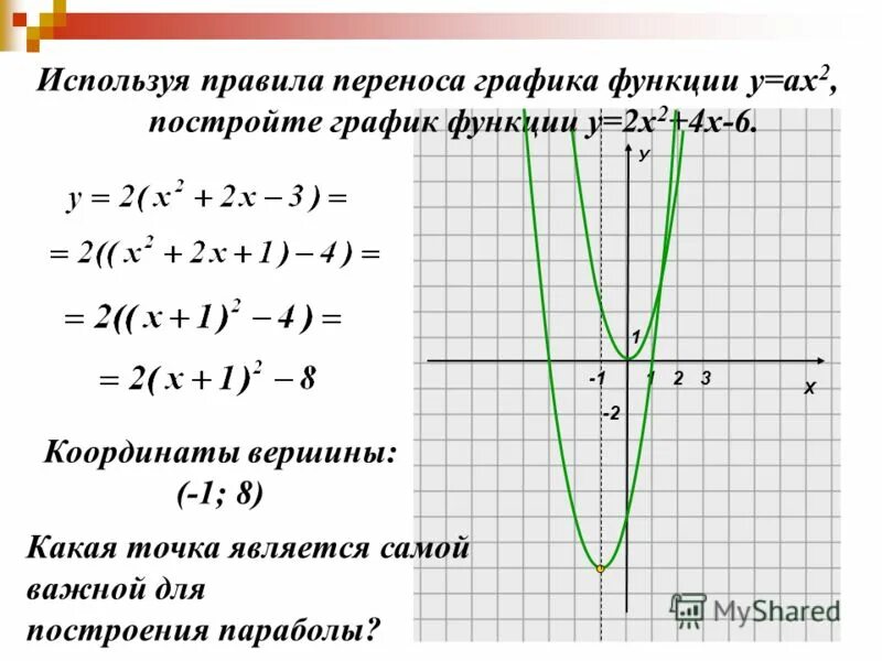 Kx bx c. Как найти функцию квадратного уравнения. Kx bx c. Построение квадратичной функции 8 класс. Квадратичная функция ax2+bx+c.