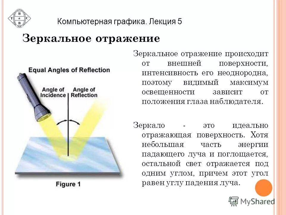 Максимум освещенности. Зависит ли положение максимумов освещенности. Зависит ли положение максимумов освещенности. Первый порядок дифракционной решетки. Максимум освещенности.