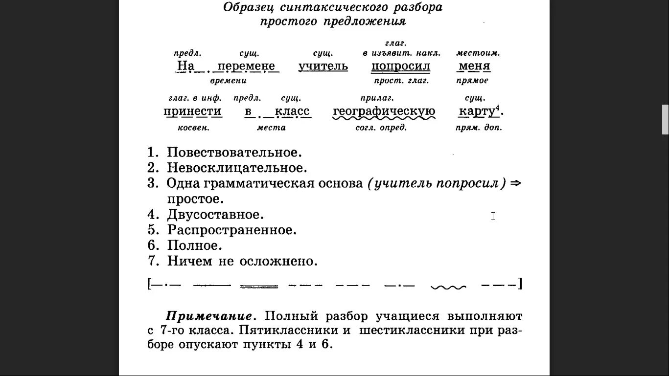 Шагай синтаксический разбор. Синтаксический разбор предложения образец. Пример разбора синтаксического анализа простого предложения. Синтаксический разбор простого предложения 5 класс примеры. Синтаксический разбор простого предложения 5 класс образец.