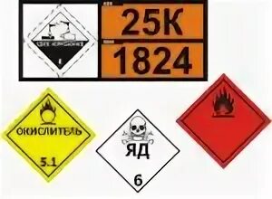 Знаки опасности. Знак опасный груз. Знаки опасности на цистернах. Знаки для маркировки опасных грузов.
