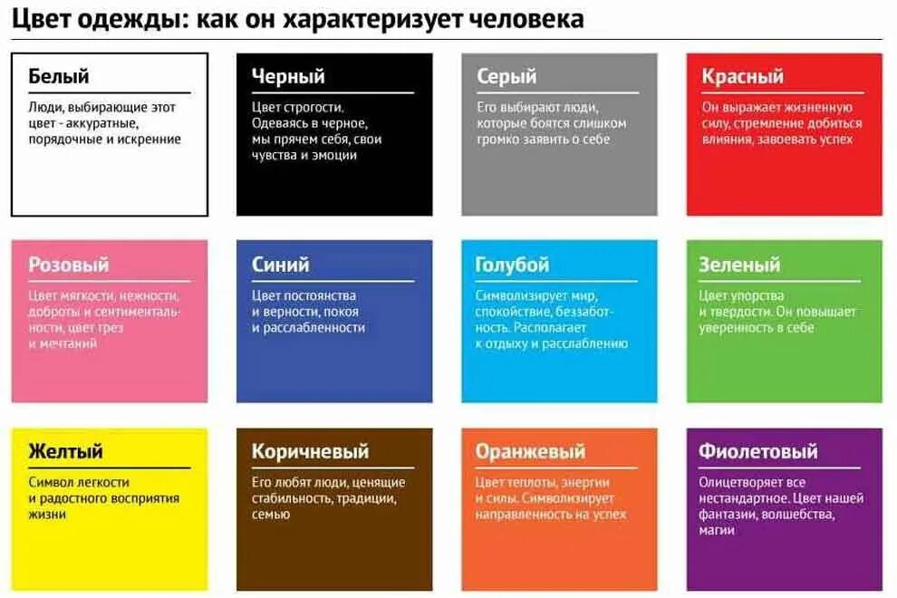 Характер человека по цвету. Символика цветов в психологии. Психология цвета. Психологическое значение цветов. Почему предпочитают черных