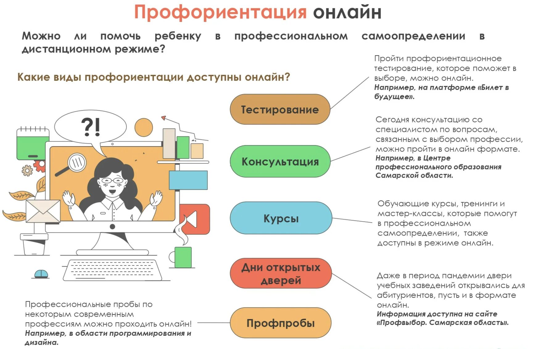 Информация о работе сайта. Профориентация. профориентация в школе. профориентация информация. выбор профессии.
