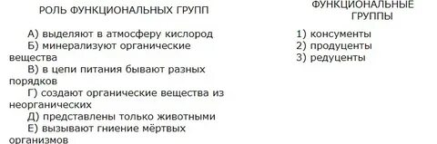 Установите соответствие организмов функциональным группам в экосистемах