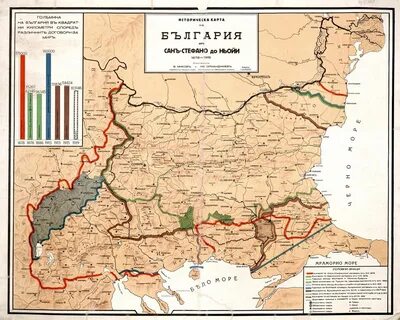 Болгария 1878