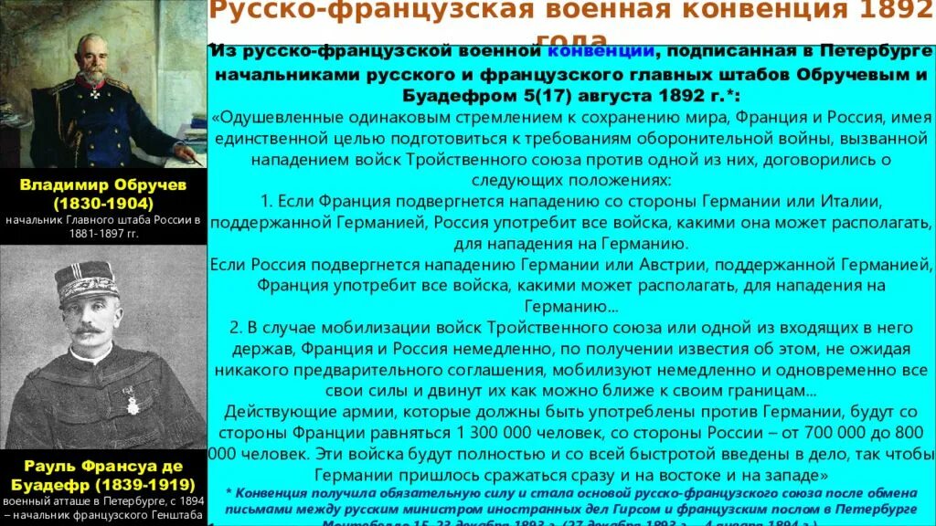 Конвенция между россией и францией. Русско-французская Военная конвенция. Военной конвенцией 1892 года. Военная конвенция с Францией 1892. Внешняя политика России в 1881 1894.