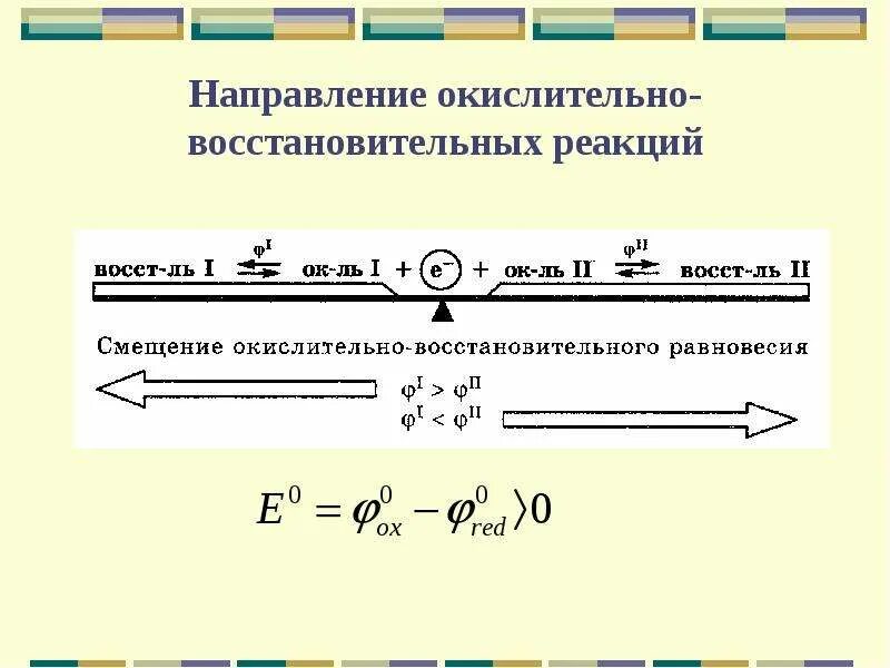 Направленность окислительно-восстановительных реакций. Направление протекания окислительно-восстановительных это. Направление протекания окислительно восстановительных процессов. Направление окислительно-восстановительных реакций кратко. Определите направление протекания