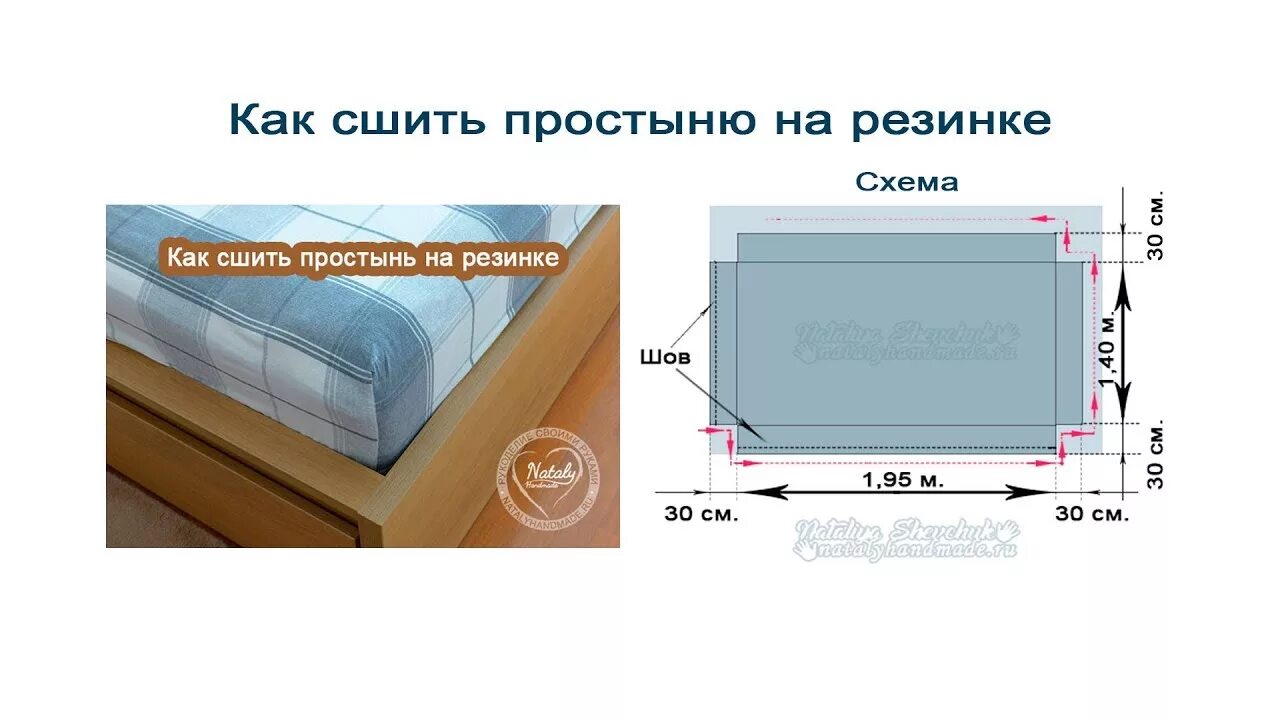 Простые на резинке сшить. Выкройка простынь на резинке на матрас 160х200. Простынь на резинке на матрас 140х200 выкройка. Как сшить простынь на резинке на матрас 200х200. Шьем простынь на резинке.