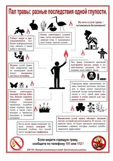 Павшим инструкция