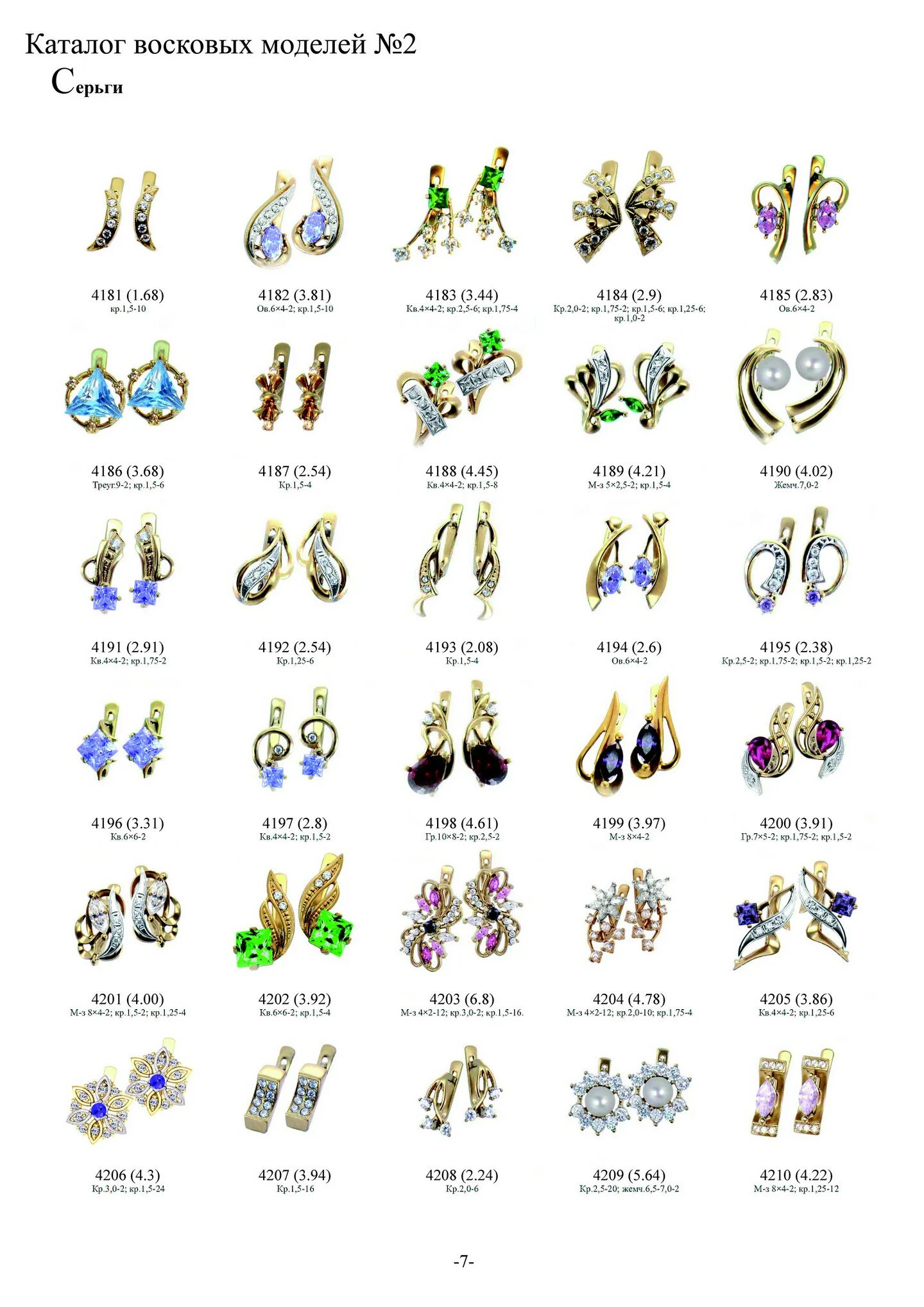 All catalog net