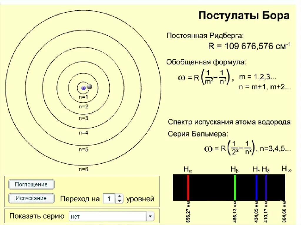 Бор сколько атомов. Энергетические уровни электрона в атоме водорода по теории Бора. Стационарные орбиты атома водорода. Стационарные состояния электрона в атоме водорода. Стационарные состояния атома водорода.