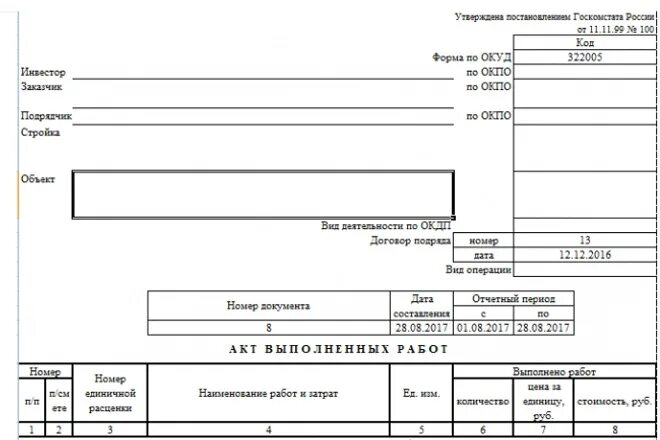 Форма по ОКУД 0322005 КС-2. Форма по ОКУД КС-2 И КС-3. КС-2 И КС-3 что это. Акты КС-2 КС-3 что это. Волна кс2