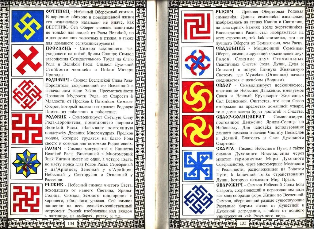 Старославянские символы и обереги и их значение. Значение славянских символов оберегов. Славяно Арийские знаки и символы. Славяно Арийские символы и обереги славян.