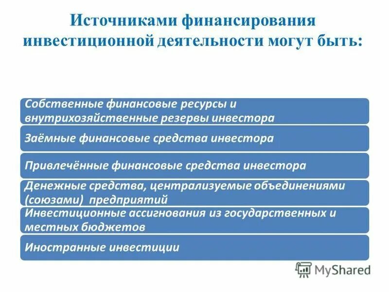 источники инвестиций. привлеченные средства это источник финансирования. привлеченный источник инвестиций. источники финансирования инвестиционной деятельности внешние. внутренние и внешние источники инвестиций.
