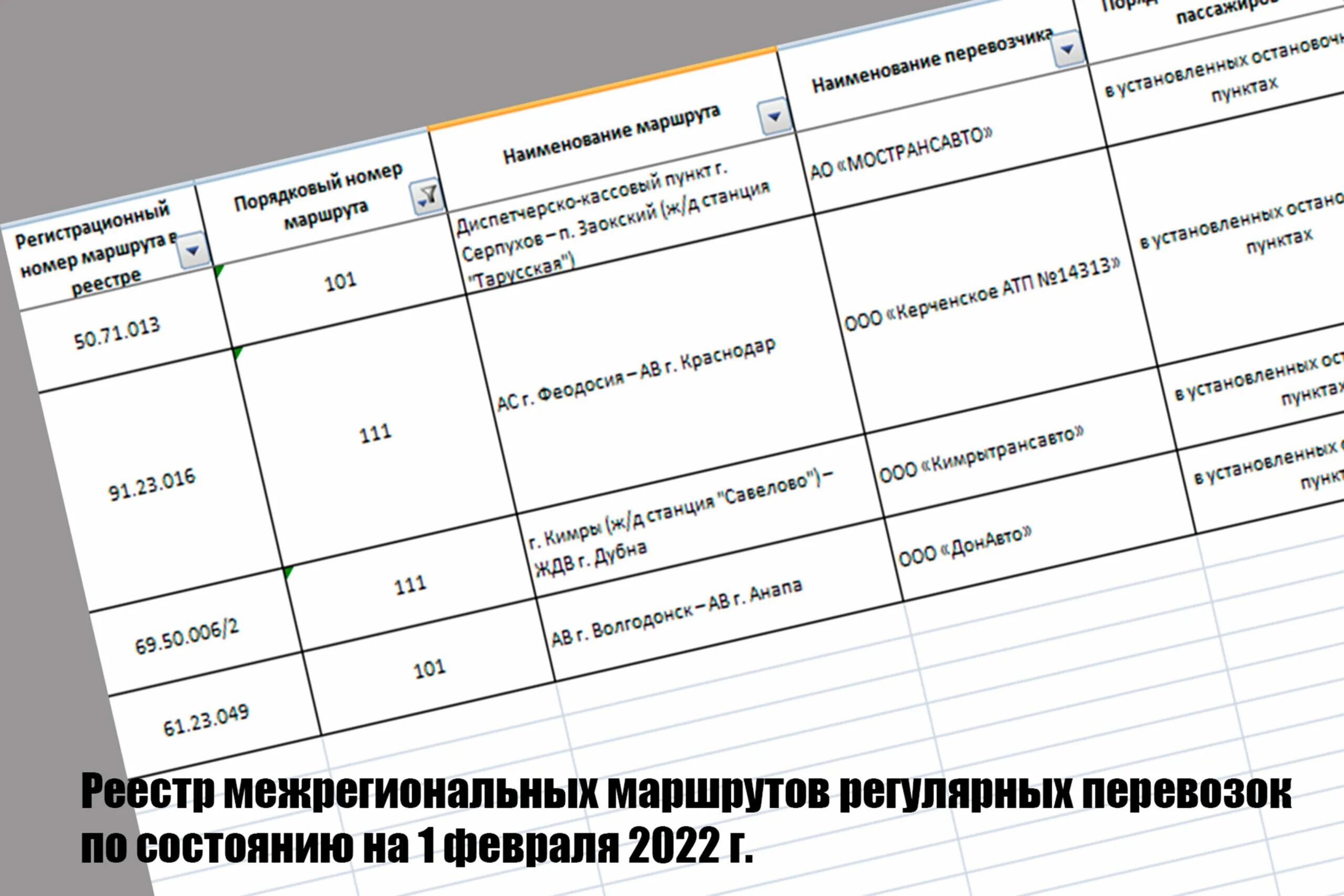 Реестр межрегиональных маршрутов. Исключение из реестра межрегиональных маршрутов.