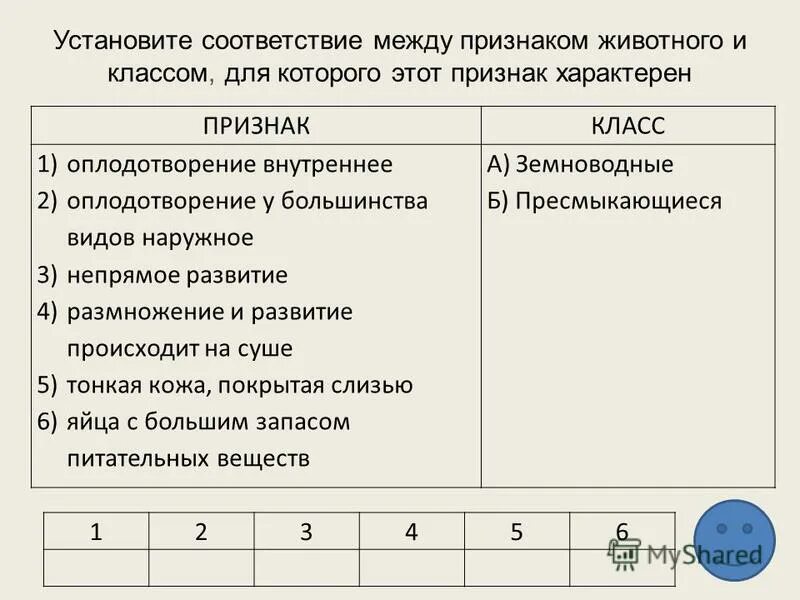 Установите соответствие между признаками. Установите соответствие между признаками животных. Соответствие между признаками животных и классами. Установите соответствие между признаком животных и классом.