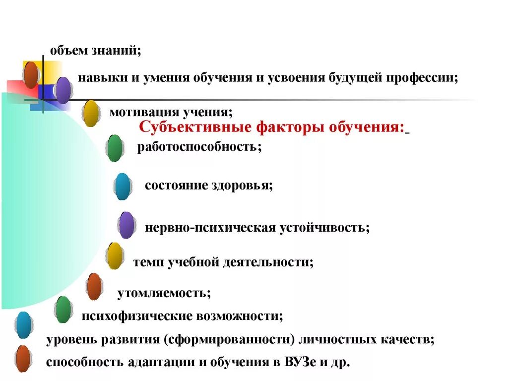 Объективные факторы обучения. Объективные факторы обучения студентов. Объективные и субъективные факторы обучения. Объективные и субъективные факторы преподавания. Факторы обучения тест