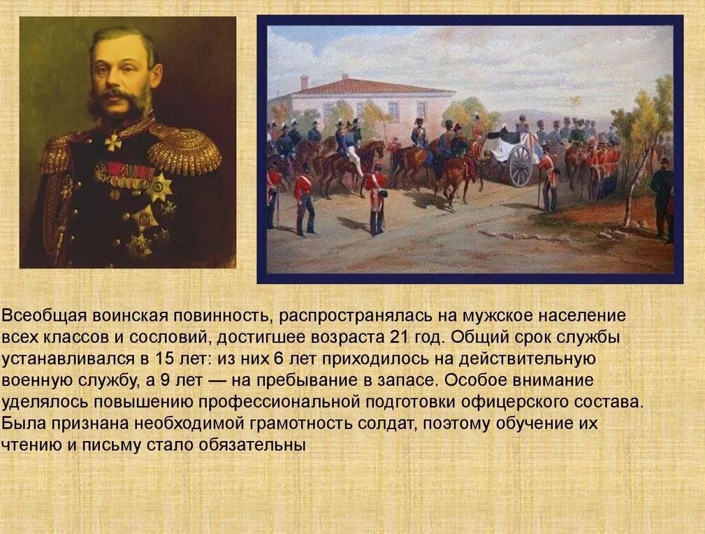 Введение в россии всесословной воинской повинности год. Всеобщая воинская повинность. Введение всеобщей воинской повинности в России. 1874 Введение всеобщей воинской повинности. Воинская повинность в Российской империи.