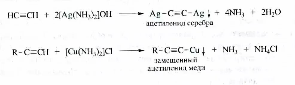 Взаимодействие ацетилена с аммиачным раствором хлорида меди. Реакция с хлоридом меди Алкины. Взаимодействие ацетилена с хлоридом меди 1. Ацетилен и аммиачный раствор хлорида меди. Алкин аммиачный раствор серебра