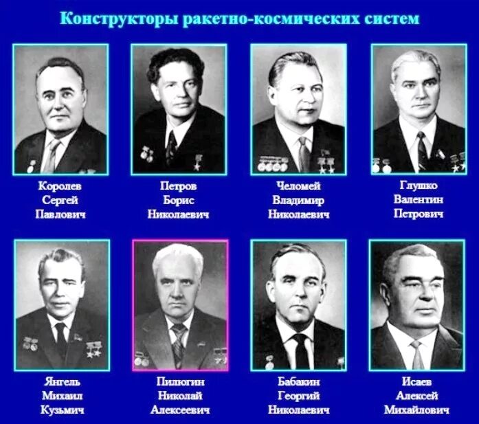 Советские деятели. Известные политические деятели. Деятели космонавтики. Главные конструкторы ракетной техники.