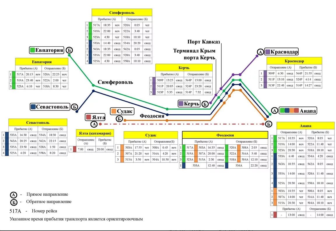 схема движения маршруток в краснодаре. автобусы краснодара маршруты. маршрут 9 автобуса краснодар. схема маршрутов ночных автобусов. маршрут 9 автобуса краснодар.