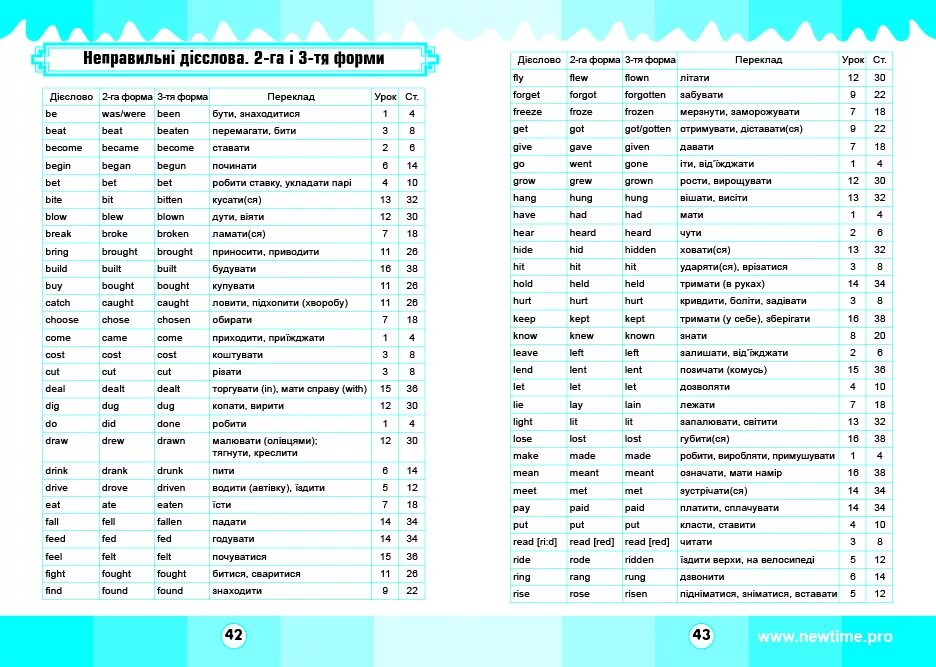 Неправильные глаголы из учебника. Неправильные глаголы Старлайт 8 класс. Неправильные глаголы английского языка. Неправильные глаголы англий. Таблица неправильных глаголов.