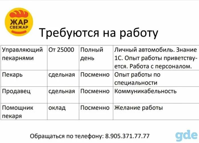 Работа в бугуруслане вакансии на сегодня