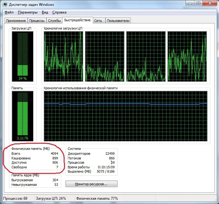 Память в диспетчере задач загружен