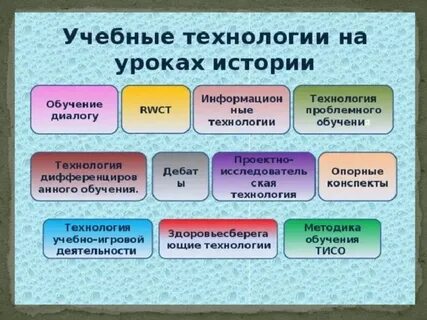 Работа с текстов на уроках истории