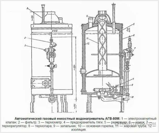 Водонагреватель газовый АГВ - 80. Водонагреватель газовый АГВ-80 схема. Схема газового котла АОГВ 80. Котел газовый АГВ-80 характеристики. Автоматика водонагревателя