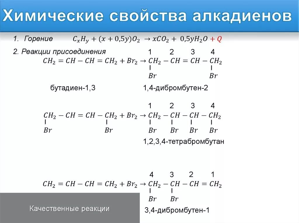 Для бутадиена характерны реакции