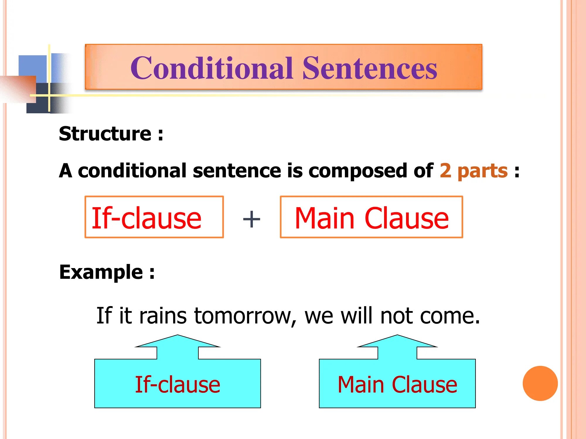 4 first conditional. Conditional sentences в английском. Conditional Clauses. Conditional Clauses in English. 4 Conditionals.