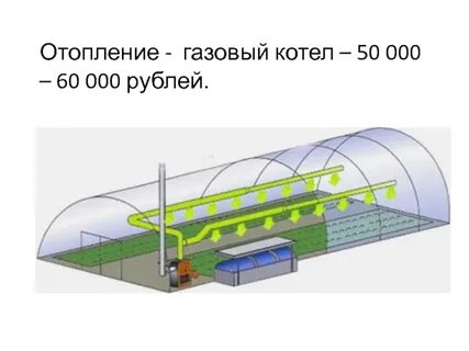 Как работает теплица