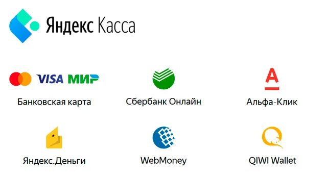 электронная карта яндекс. значок яндекс кассы. способы оплаты. яндекс касса способы оплаты. яндекс касса логотип.